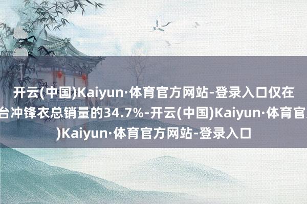 开云(中国)Kaiyun·体育官方网站-登录入口仅在抖音骆驼就占平台冲锋衣总销量的34.7%-开云(中国)Kaiyun·体育官方网站-登录入口