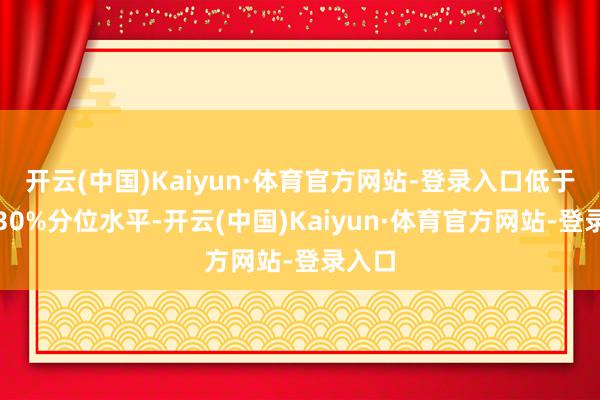 开云(中国)Kaiyun·体育官方网站-登录入口低于历史30%分位水平-开云(中国)Kaiyun·体育官方网站-登录入口