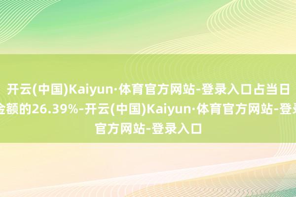 开云(中国)Kaiyun·体育官方网站-登录入口占当日买入金额的26.39%-开云(中国)Kaiyun·体育官方网站-登录入口