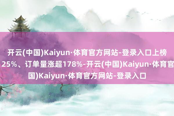 开云(中国)Kaiyun·体育官方网站-登录入口上榜小店流量增幅超125%、订单量涨超178%-开云(中国)Kaiyun·体育官方网站-登录入口