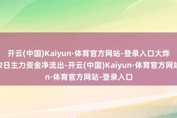 开云(中国)Kaiyun·体育官方网站-登录入口大烨智能蚁集22日主力资金净流出-开云(中国)Kaiyun·体育官方网站-登录入口